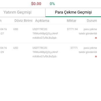 Cross Group Hesabımdan Paramı Çekemiyorum