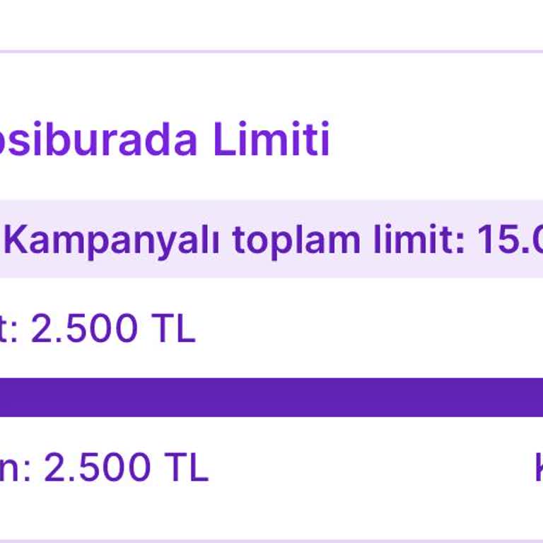Hepsiburada Haso Limit Sorunu