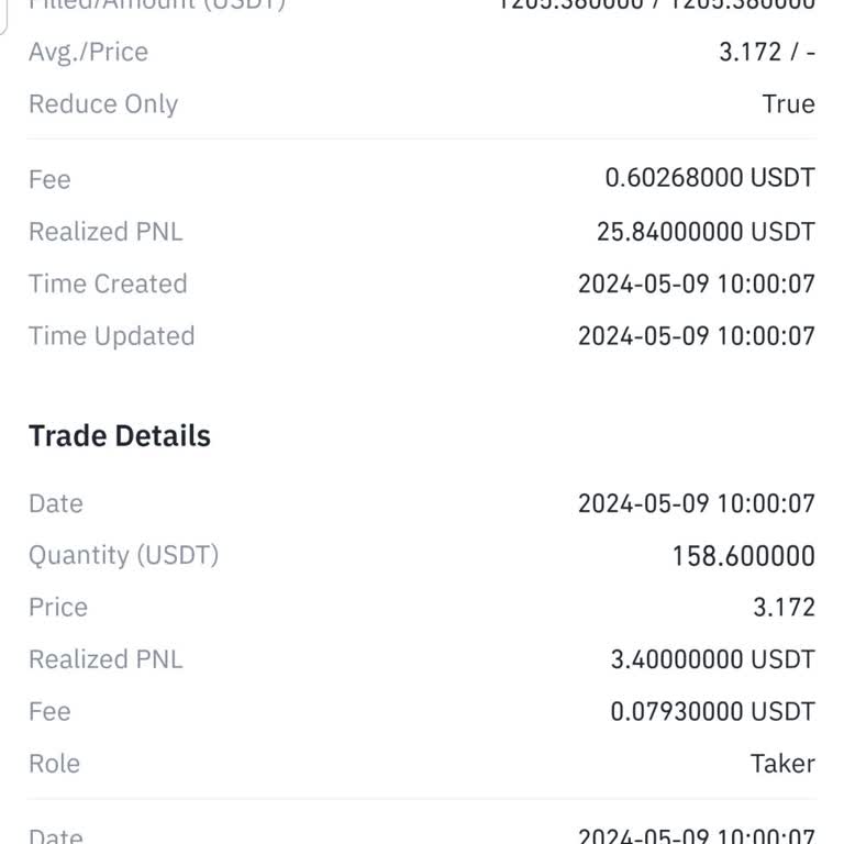Binance Vadeli İşlemlerde Gerçekleşen Pnl Ücretini Ödemedi.