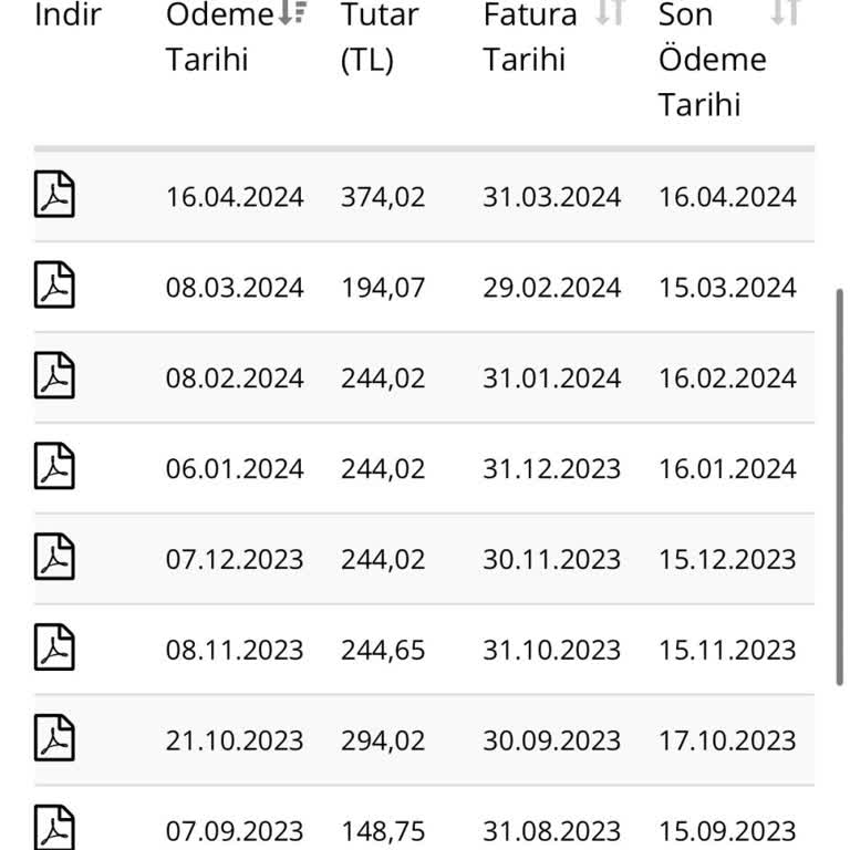Millenicom İnternet Pişmanlığı Mağduriyet