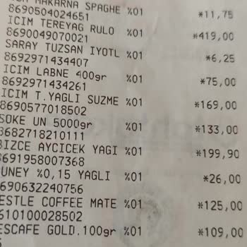 Tahtakale Spot Ürün Fiyat Farkı