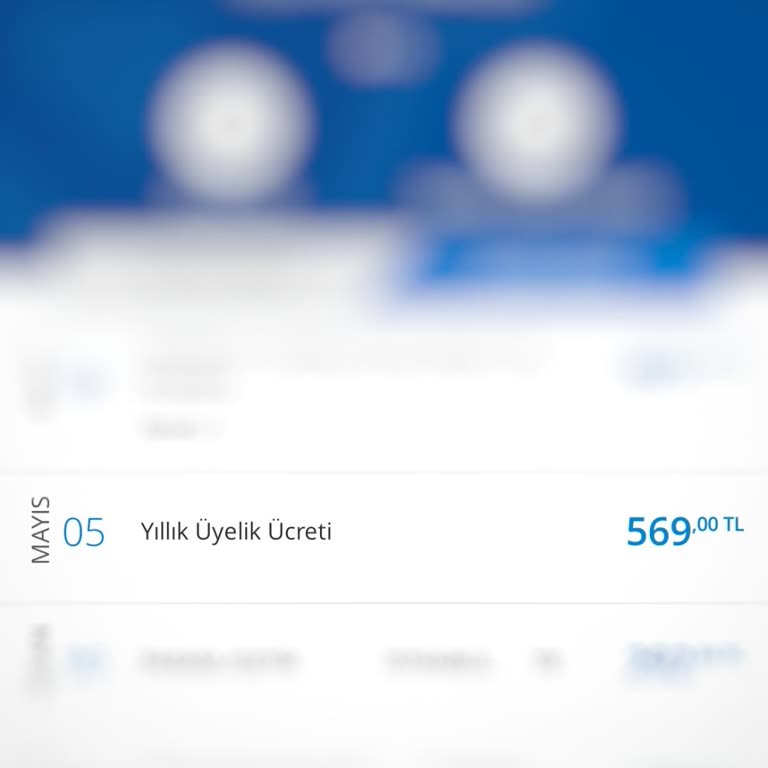Denizbank Yıllık Üyelik Ücreti