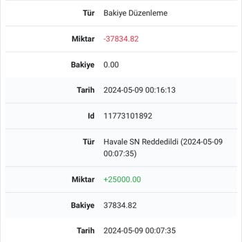Onwin Bahis Haksız Yere Bakiyem Silindi