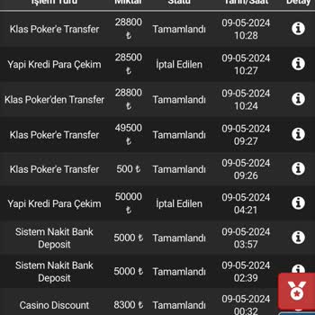 Limanbet Hesabımda Bulunan Bakiyenin Silinmesi