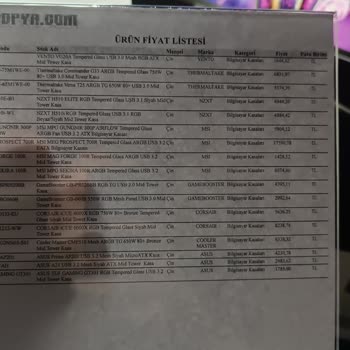 İtopya.com Kasa Fiyatı Mağazadaki Etiket Fiyatından Yüksek Çıkıyor.