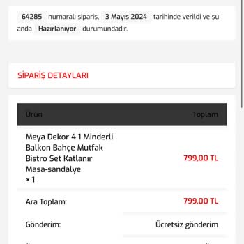 GNR Home Geciken Teslimat Ve İletişim Sorunu