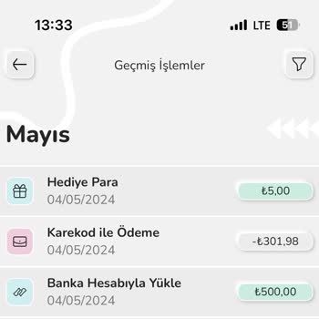 Nays Yüzde 20 Hediye Paramı Vermiyor