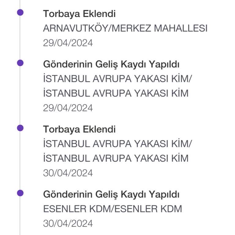 PTT Kargo PTT Esenler Şube