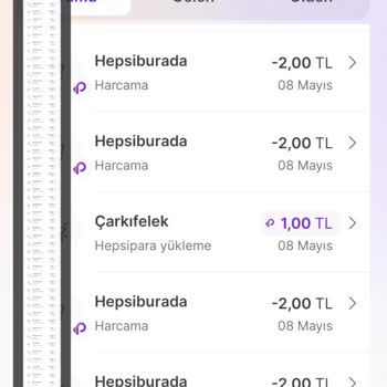 Hepsiburada Çarkıfelek Oyununda Şanssızlık Yaşanıyor