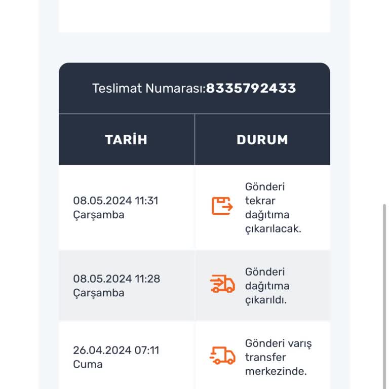 Başakşehir PTT Kargomu Dağıtıma Çıkartmıyor