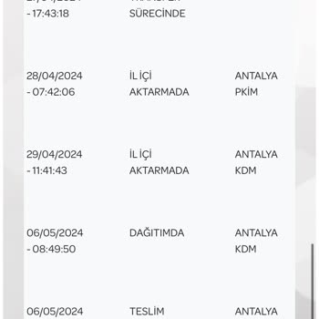 Epttavm Konyaaltı Dağıtım