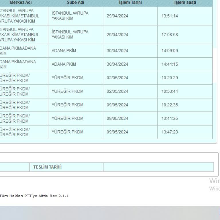 PTT Kargo Kargom Neden Gecikiyor? Beklenen Hizmet Bu Mu?
