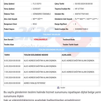 Aras Kargo In Street Mağazası Bana Yapılan Haksızlığı Görmüyor