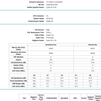 TP-Link Bozuk Ürün Gönderip Duruyor