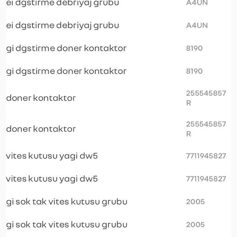 Renault Megane Mağduriyeti -