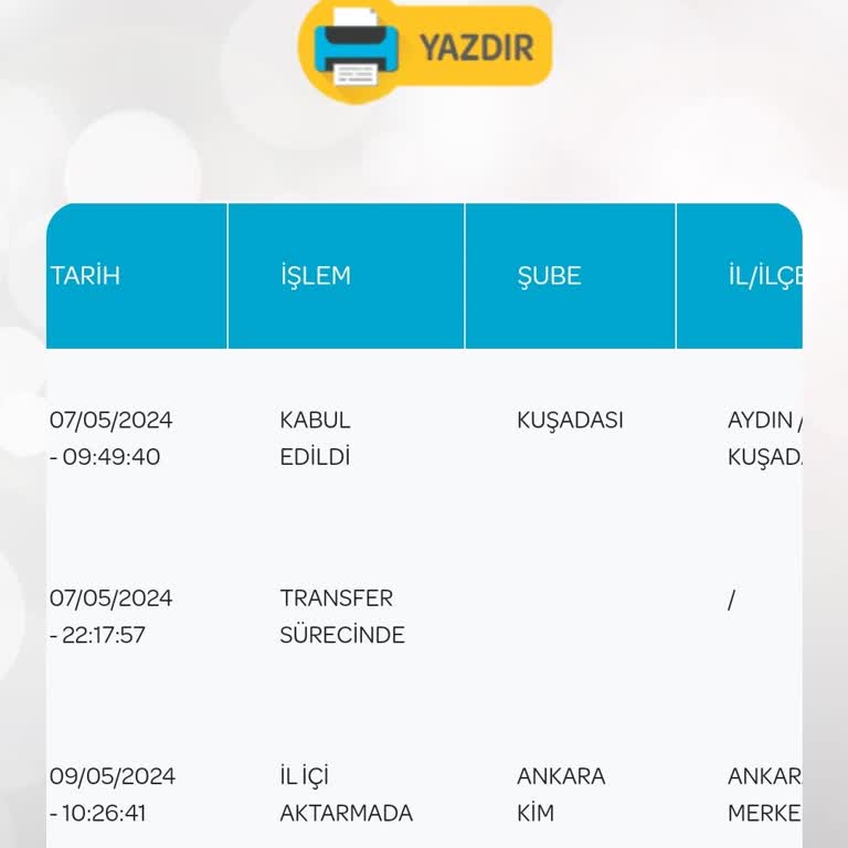 PTT Kargo Kargo Dağıtıma Çıkarılmadı!