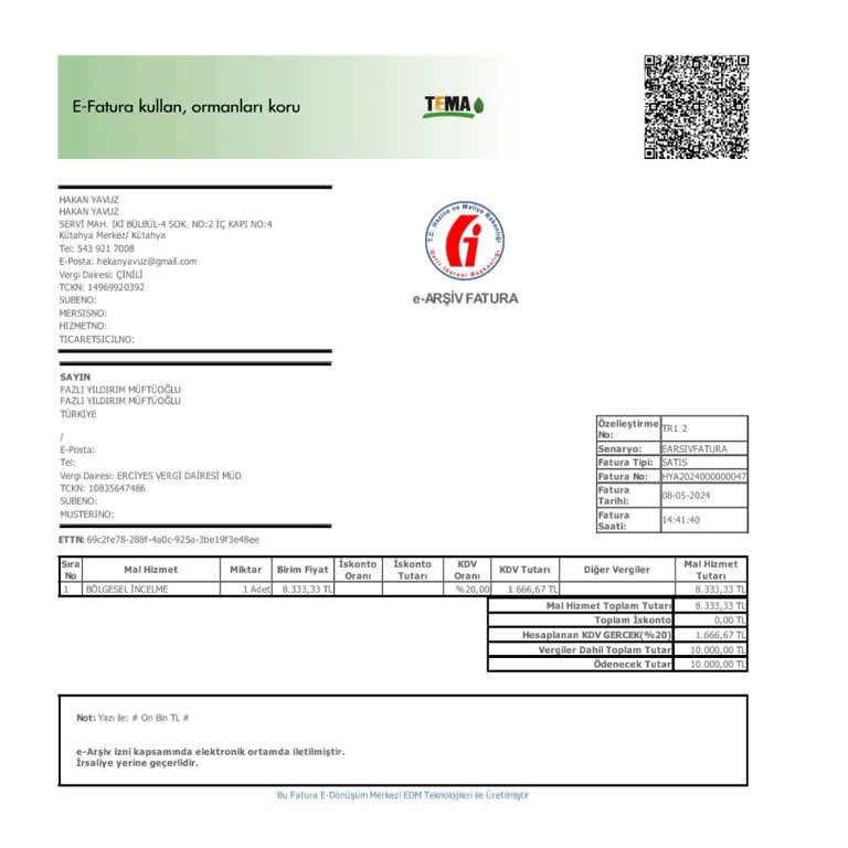 Enza Güzellik Merkezleri Müşteri Memnuniyetsizliği Ve İade Sorunu
