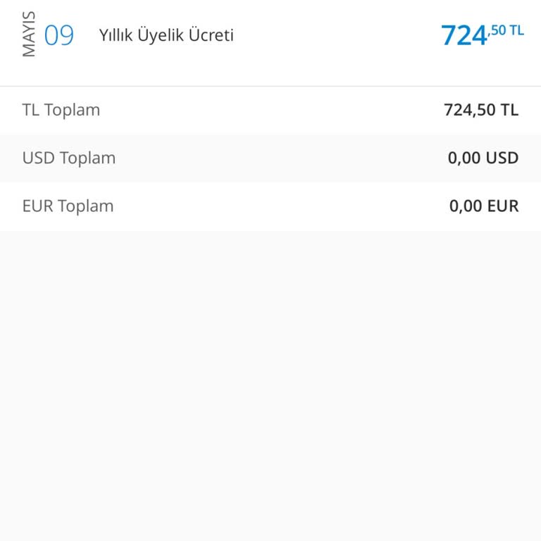 Denizbank Kredi Kartı Yılık Üyelik Ücreti