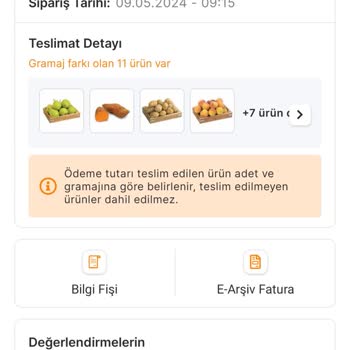 Ciddiyetsiz Migros Sanal Market