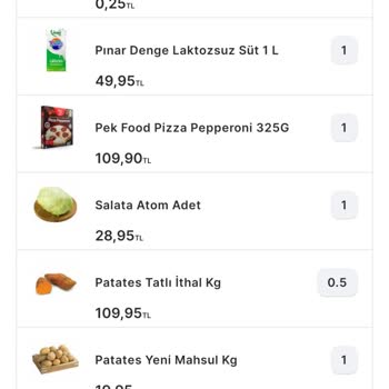 Ciddiyetsiz Migros Sanal Market