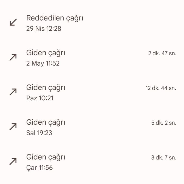 Superonline İnternet Nakil Sürecinde Yaşanan Mağduriyet