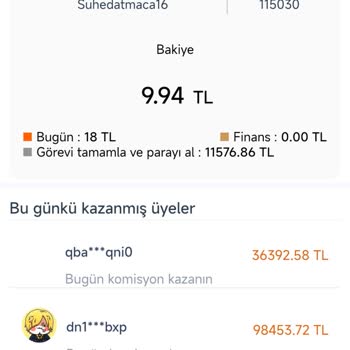 Telegram Müşteri Deneyimim: Beklenmedik Maliyetler Ve Kayıplar
