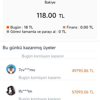 Telegram Müşteri Deneyimim: Beklenmedik Maliyetler Ve Kayıplar