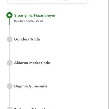 Boyner.com.tr Nin Kalitesini Kaybetmesi, Müşteriye Değer Vermemesi