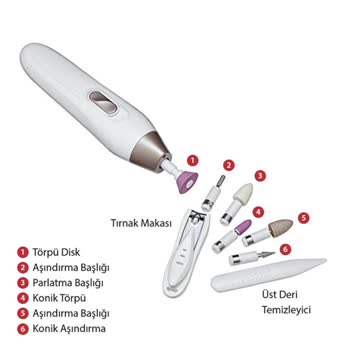 Rossmann Hatalı Ürün Gönderimi (Kendi Markası İdeenwelt Olsa Bile)