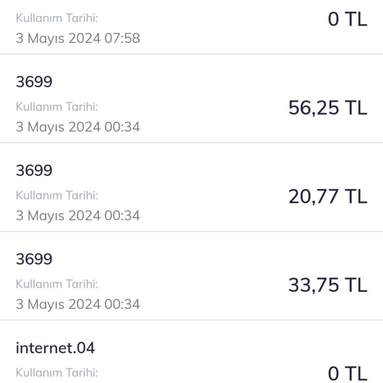 Playweez Haksızlığı Hakkında Şikayet