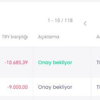 Bitay Crypto Withdrawal Stuck