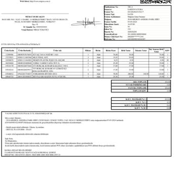 Migros Hemen Değişim Çıkmazı