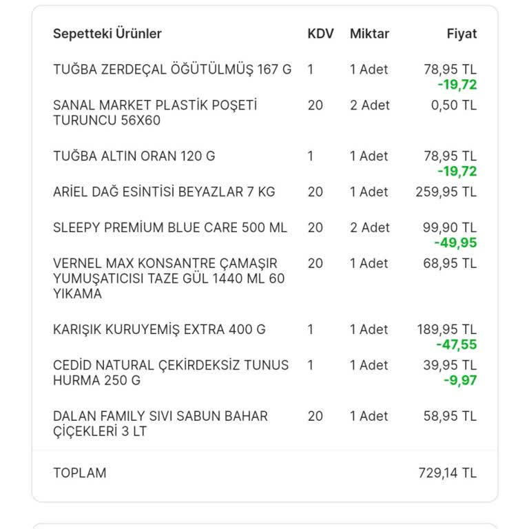 Her Zamanki Migros Duyarsızlığı