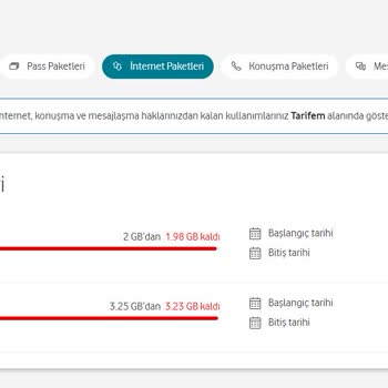 Vodafone Hatalı Ek Servis Ücreti Ve İptali