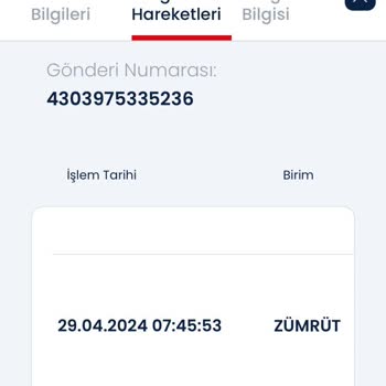 Aras Kargo Teslim Almadığım Kargonun Kaybolması