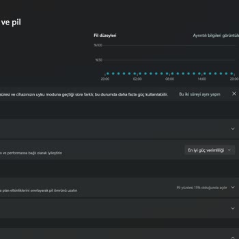 Monster Notebook Şarj Olmama Sorunuyla Servise Giden Cihazım Aynı Sorunla Teslim Edildi