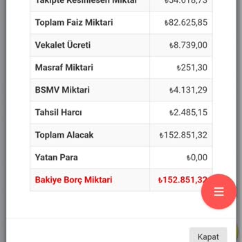 Ortak Varlık Yönetim Ödemek İstiyorum Ama Çok Yüksek Faiz Koymaları Neden Taksit Yapılmıyor