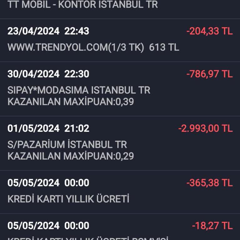 İş Bankası Kredi Kartı Aidat İade Talebi