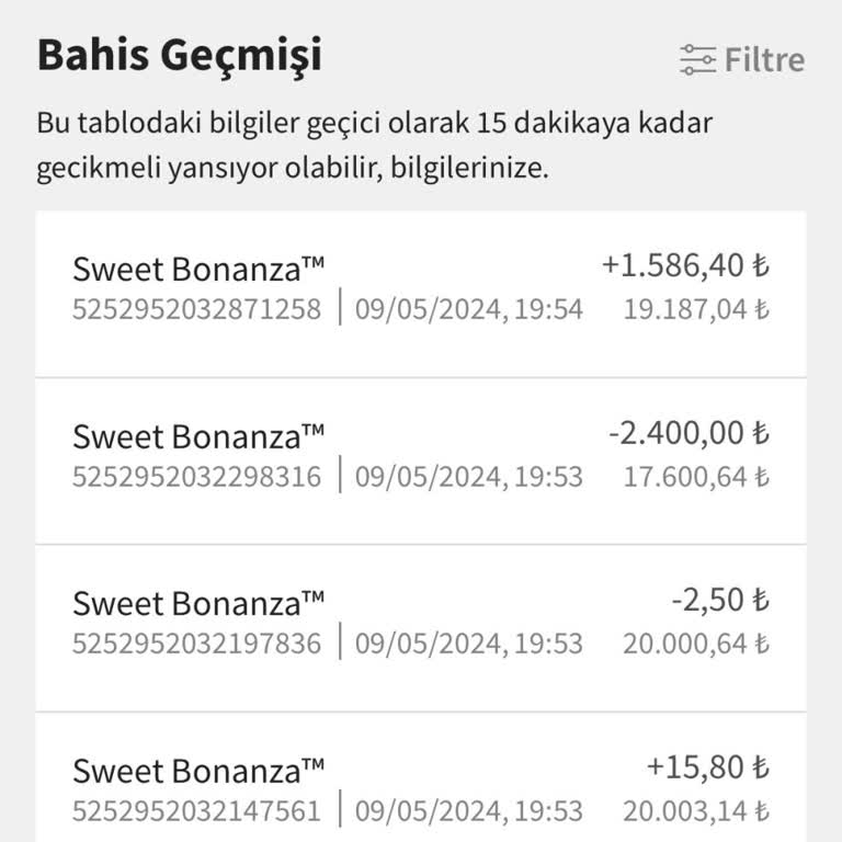 Jojobet Hesabımdan İzinsiz Para Çekimi Ve Erişim Engeli