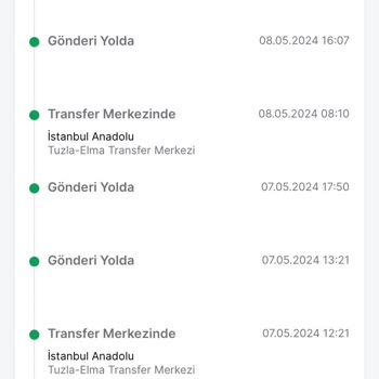 Trendyol Ürünümü Getirmiyor İade De Almıyor