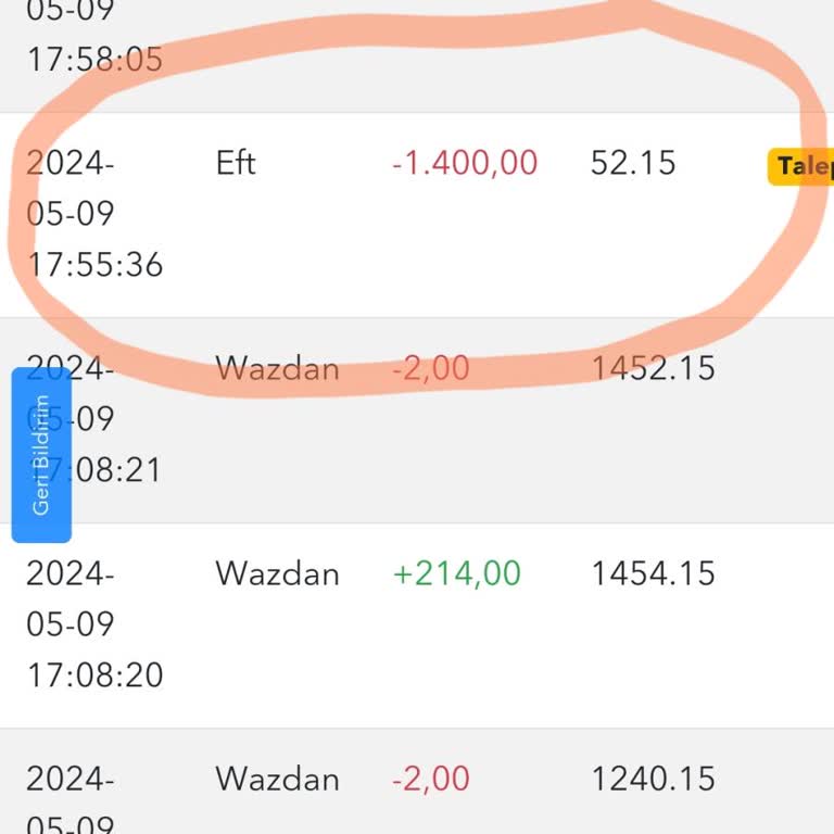 Tipobet Kazanılan Parayı Yaptırmıyor...