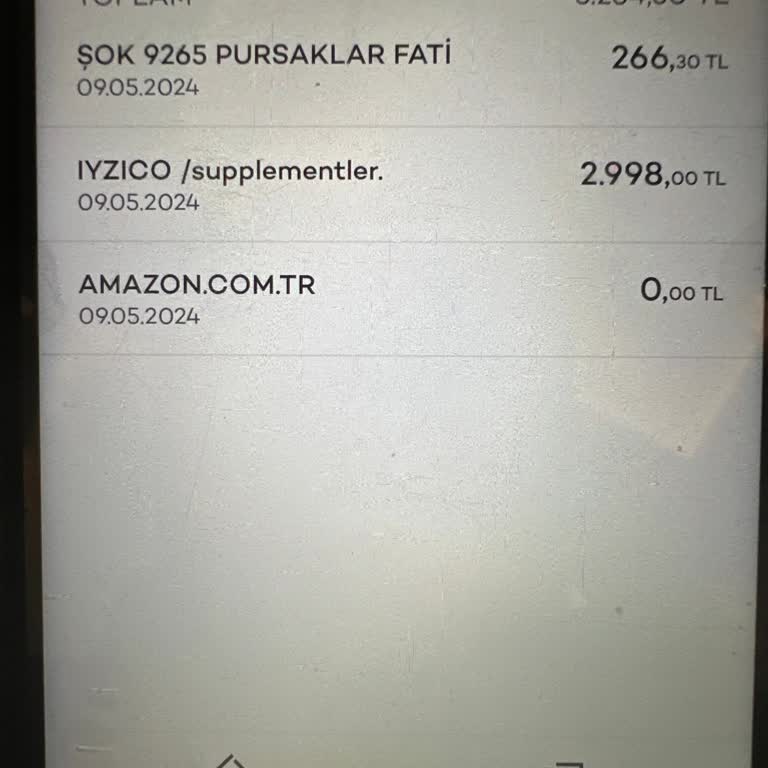 Unauthorized Iyzico Amazon Charge On My Card