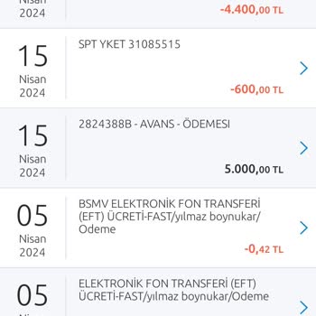 Yapı Kredi Bankası Hesabımdan Benden İzinsiz Spt Yket Adı Altında 600 TL Kesinti Yapılmış