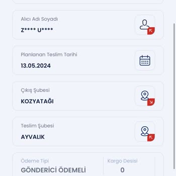 Aras Kargo Kozyatağı İletişim Sorunu