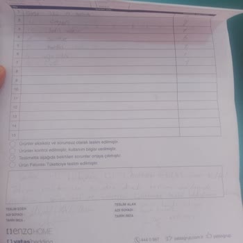 Enza Home Teslimat Sorunu Geciken Teslimat