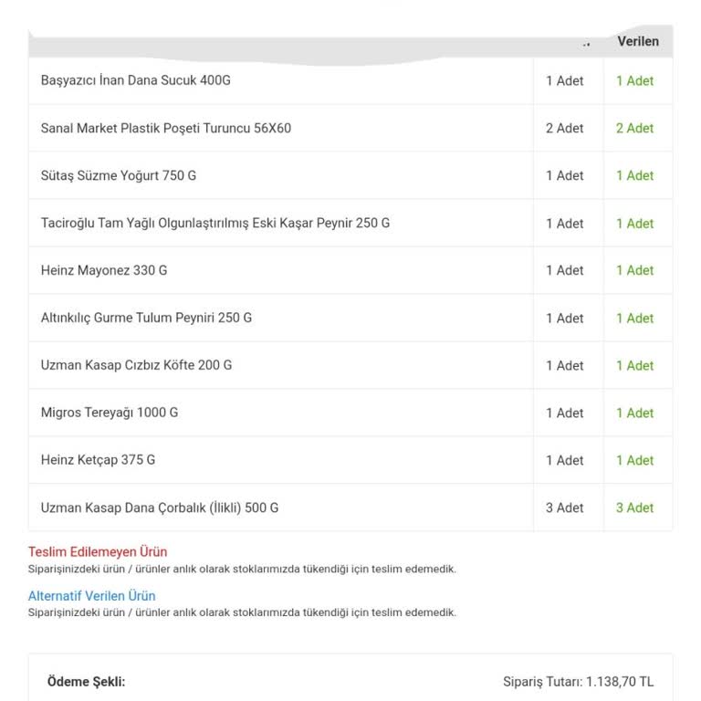 Migros Sanal Market Eksik Ürün Ve İade Edilmeyen Para