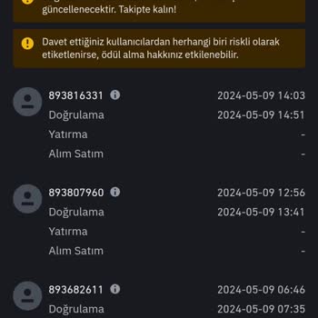 Binance Global Referans Ödülü Vermemek İçin Sığınılan Bahaneler.