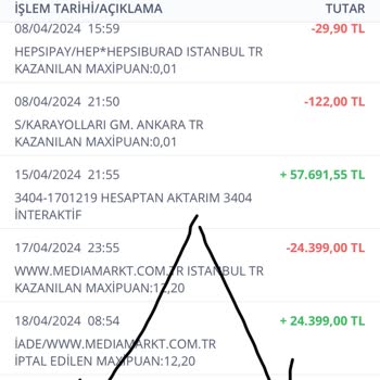 İş Bankası İptal Edilen Alışverişin İadesi Yapılmadı