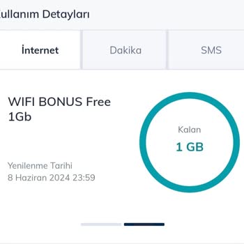 Türk Telekom'un Zorluk Çıkarması