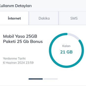 Türk Telekom'un Zorluk Çıkarması
